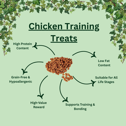 Natural Chicken Training Treats for Dogs