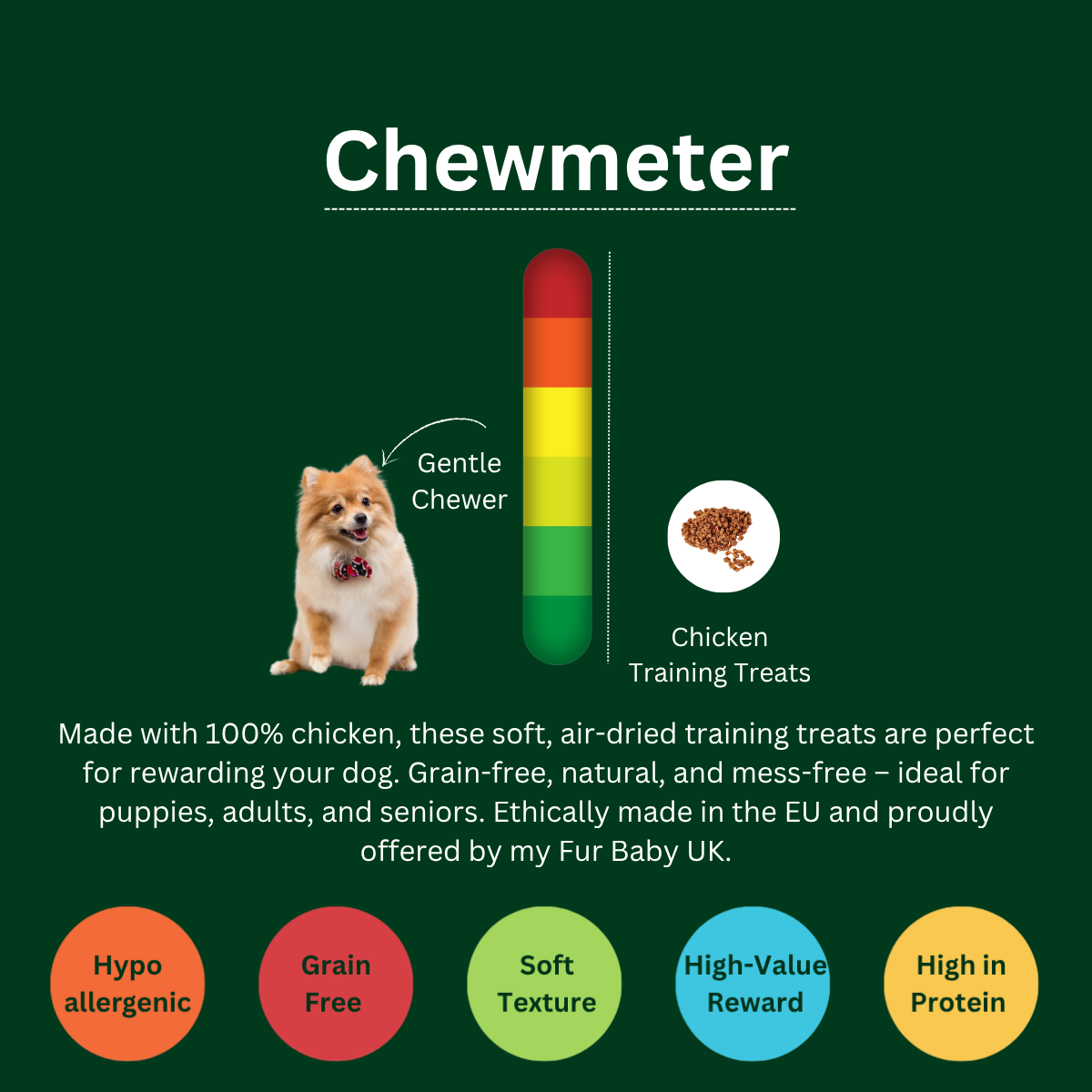 Natural Chicken Training Treats for Dogs