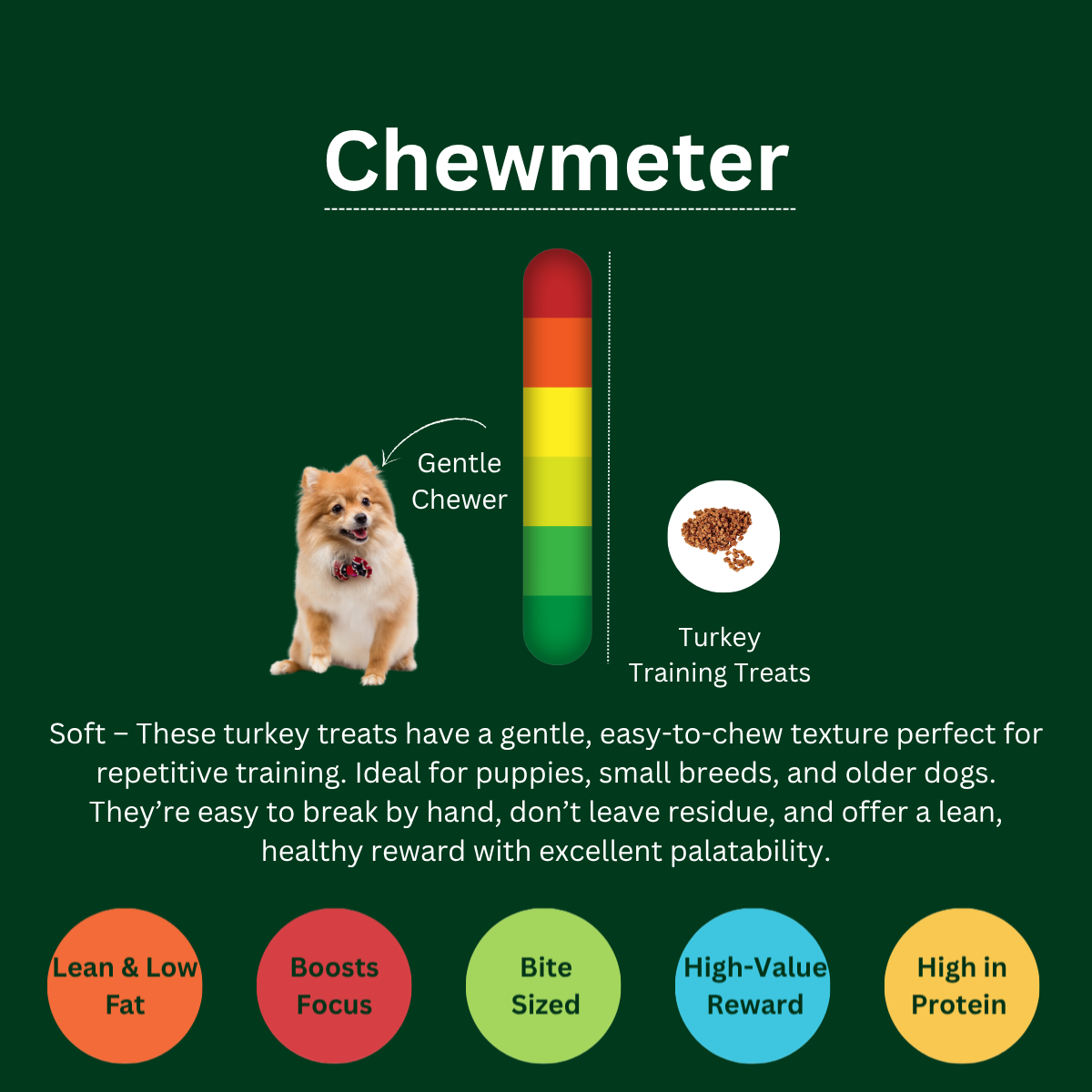 Natural Turkey Training Treats for Dogs